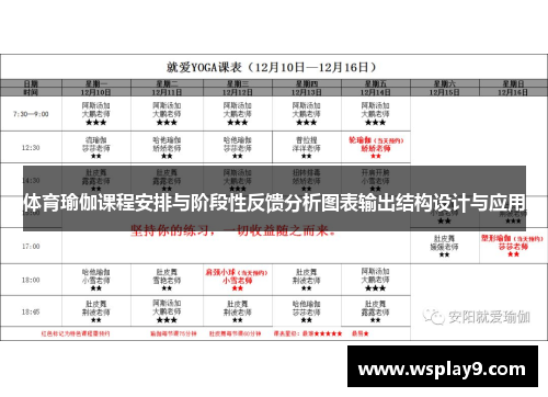 体育瑜伽课程安排与阶段性反馈分析图表输出结构设计与应用