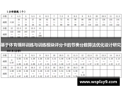基于体育循环训练与训练模块评分卡的节奏分数算法优化设计研究